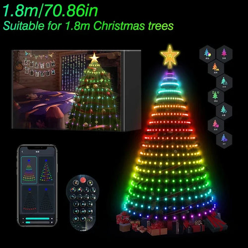 Christmas Tree Lights Application DIY Lmage LED RGB IC String Light