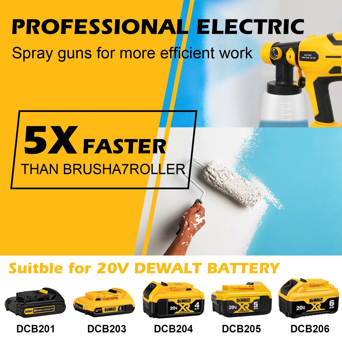 1500W Electric Cordless Spray Gun HVLP Paint Sprayer For Dewalt 20V