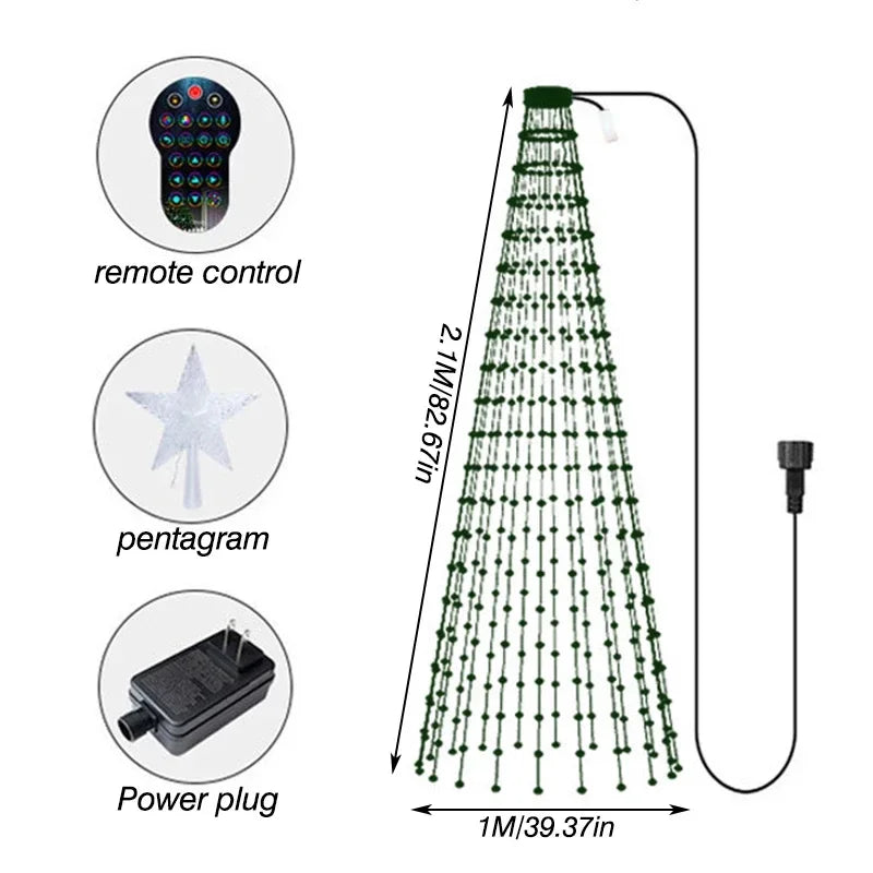 Christmas Tree Lights Application DIY Lmage LED RGB IC String Light